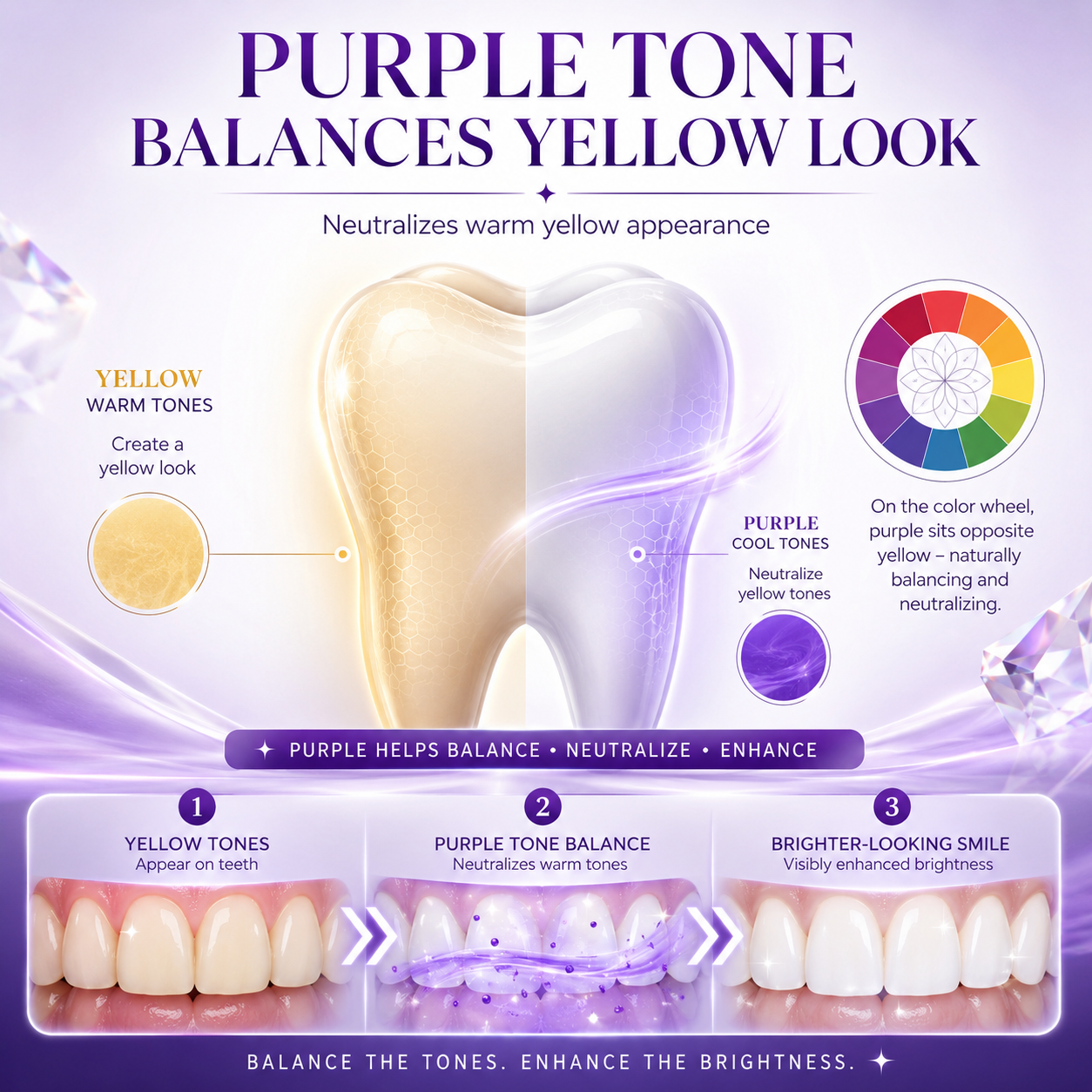 🦷METOSLIM™ Teeth Restoration Mineral Powder
